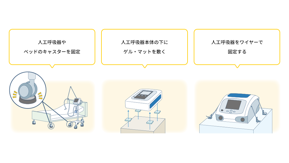 図　揺れに対する備え