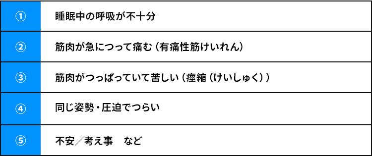 図1：ALSでの中途覚醒の原因